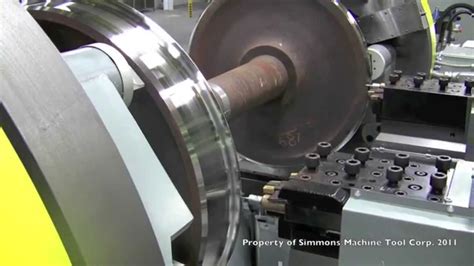 cnc wheel lathe manufacture|us cnc manufacturing companies.